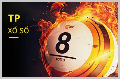 Sự kiện bắn cá c win55